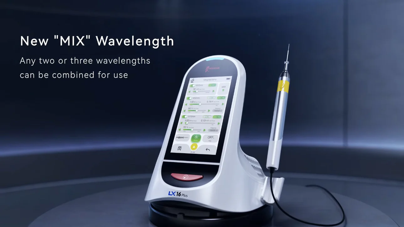 Applications of LASER Technology in Dental Clinics